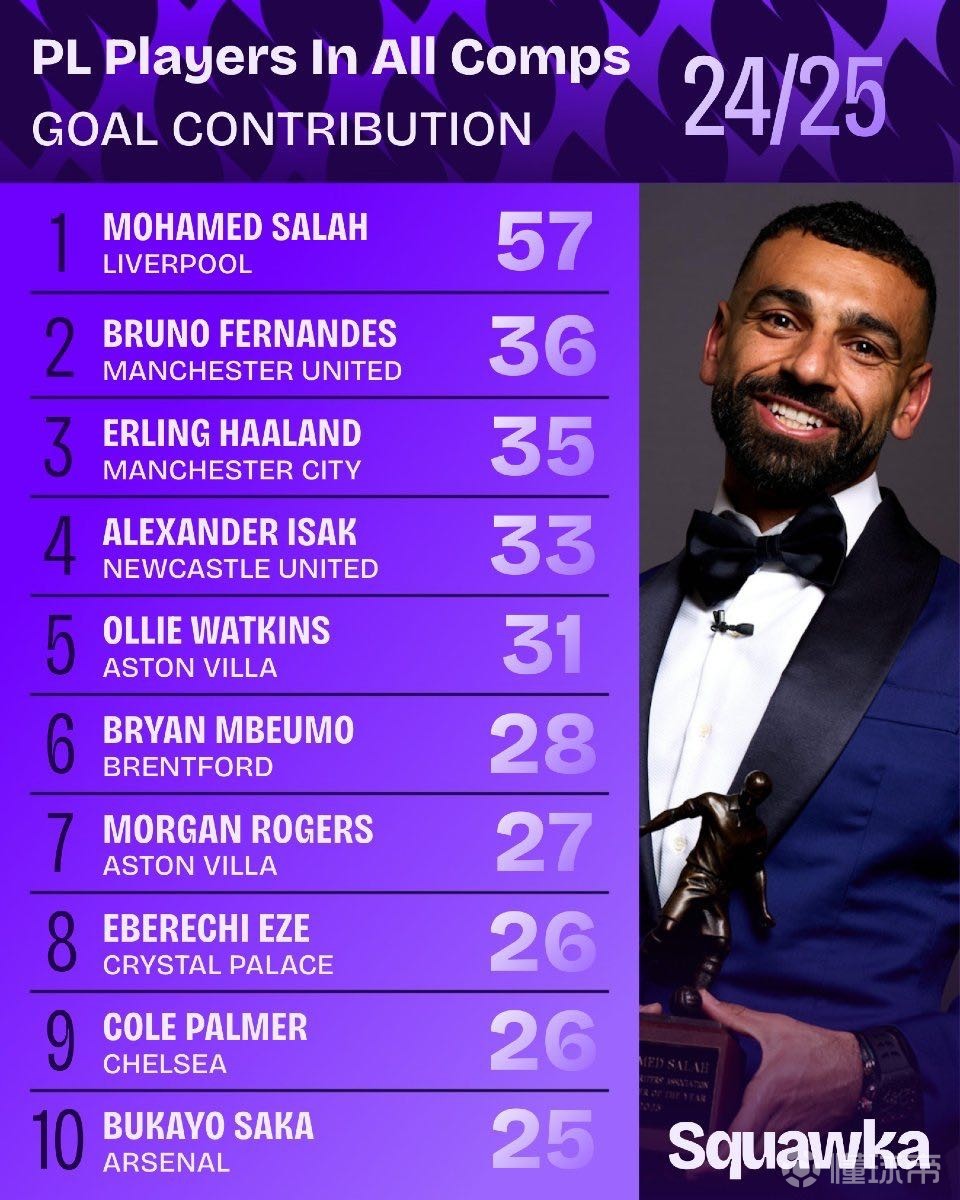 德里赫特的 德里赫特的