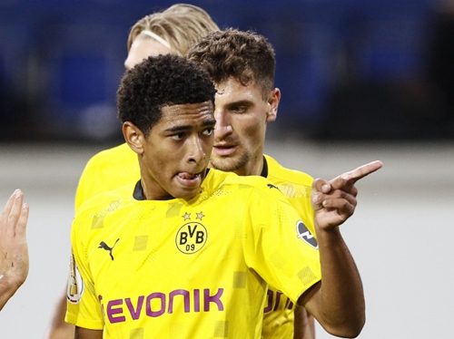 皮萨罗评论 皮萨罗评论